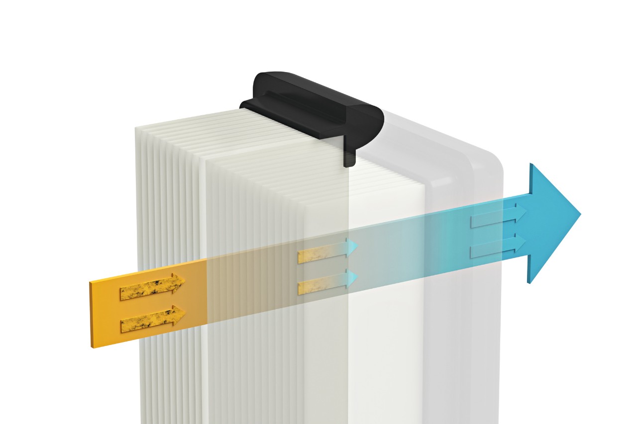 The cleaning effect of a fleece air filter is shown in a graphic with arrows